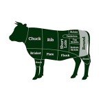 USDA Choice Boneless Beef Stew Meat
