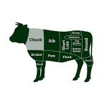 Beef Chuck Flanken Style Short Ribs, Bone-In