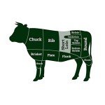 USDA Choice Boneless Beef Strip Steaks Value Pack