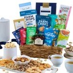 Delicious Healthy Italian Food Gift Basket