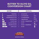 Pompeian Light Taste Olive Oil – 32 FL. OZ