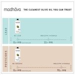 Madhava Organic Extra Virgin Olive Oil, 1L