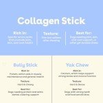 Pupford Collagen Stick Chews for Dogs & Puppies, All Natural, Healthy, Bully Stick and Bone Alternative Treat (6", 10 Pack)