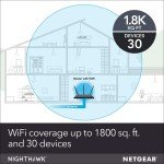 NETGEAR Nighthawk R7000 AC1900 Gaming WiFi Router