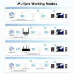 AX1800 Dual Band WiFi 6 Internet Router