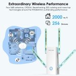 AX1800 Dual Band WiFi 6 Internet Router