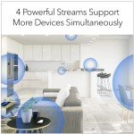 Netgear Nighthawk MK63S Mesh WiFi 6 System