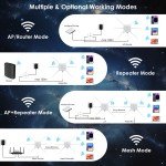WAVLINK WiFi 6 Outdoor Mesh Router AX3000