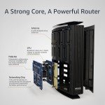 WAVLINK AC3200 Dual-Band MU-MIMO Gigabit Router