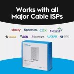Hitron Coda56 2.5 Gbps Modem with Router