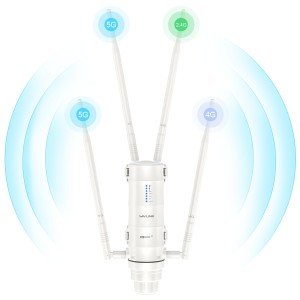 High-Speed 4G LTE Outdoor WiFi Router 1200Mbps