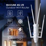 High-Speed 4G LTE Outdoor WiFi Router 1200Mbps