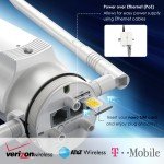High-Speed 4G LTE Outdoor WiFi Router 1200Mbps