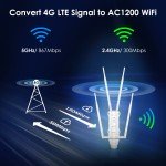 High-Speed 4G LTE Outdoor WiFi Router 1200Mbps