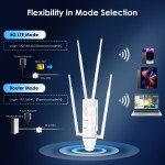 High-Speed 4G LTE Outdoor WiFi Router 1200Mbps