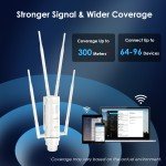 High-Speed 4G LTE Outdoor WiFi Router 1200Mbps
