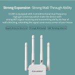 1200Mbps WiFi Range Extender and Signal Booster