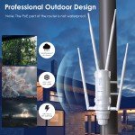High-Speed 4G LTE Outdoor WiFi Router 1200Mbps