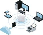 4G LTE Wi-Fi Hotspot Router for 32 Users