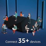 Speedefy AC2100 Dual Band WiFi Router