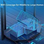 Speedefy AC2100 Dual Band WiFi Router