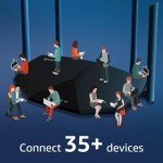 Speedefy Pro AC2100 Dual Band WiFi Router