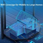 Speedefy Pro AC2100 Dual Band WiFi Router