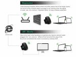 Wireless WiFi Range Extender Signal Booster