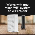 Hitron Coda56 2.5 Gbps Modem and Router Bundle