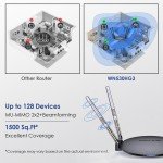 WAVLINK 1200Mbps WiFi 5 Wireless Router