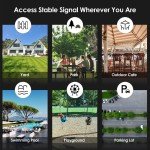WiFi 6 Outdoor Mesh Extender AX3000 Weatherproof