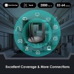 Wavlink 1200Mbps WiFi Router with Access Point