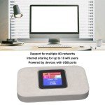 300Mbps 5G Mobile Hotspot with SIM Slot