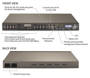 Uplogix 5000 8-Port RJ45 Modem Card