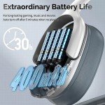 Wireless Gaming Headset for PS4, Xbox, PC