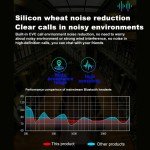Waterproof Bluetooth 5.0 Noise Cancelling Earbuds