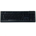 Razer BlackWidow V4 Pro Mechanical Keyboard
