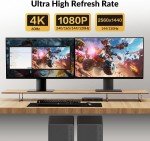 Dual Monitor KVM Switch 4K HDMI & USB