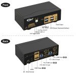 CKL Dual Monitor HDMI KVM Switch for 2 PCs