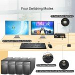 CKL Dual Monitor HDMI KVM Switch for 2 PCs