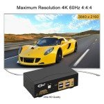 CKL Dual Monitor HDMI KVM Switch for 2 PCs