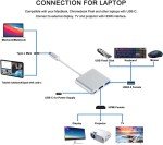 USB-C to HDMI Adapter for Phone and Tablet