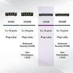 NETGEAR 8-Port Gigabit Ethernet Switch - Easy Setup