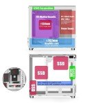 KXRORS M02 Mini-ITX SFX Case with Glass Panel