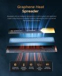 ORICO 4TB PCIe4.0 NVMe SSD for PS5