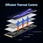 Fanxiang M.2 NVME SSD with Heat Sink - 4TB