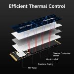 Fanxiang 4TB 2TB 1TB PCIe NVMe M.2 SSD