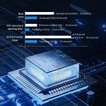 Fanxiang 512GB 2.5" SATA III SSD Drive