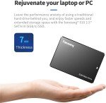 Fanxiang 2.5'' SATA III SSDs: 512GB to 4TB