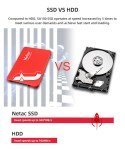 Netac 128GB 2.5'' SATA III SSD Drive